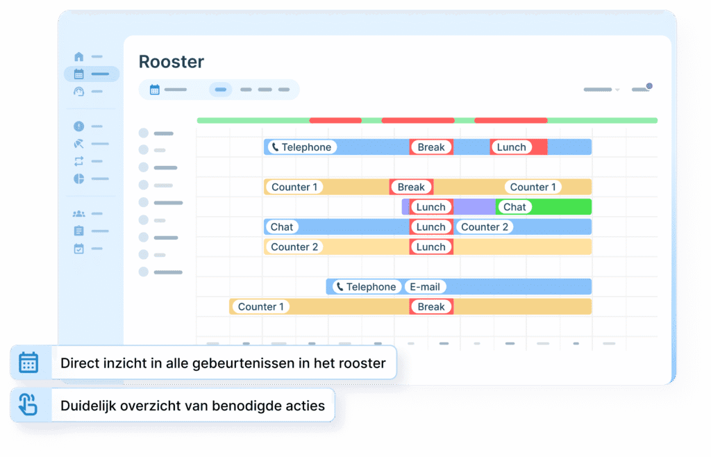 Roostering en personeelsplanning overzicht