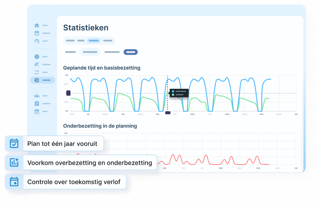 Forecasting dashboard